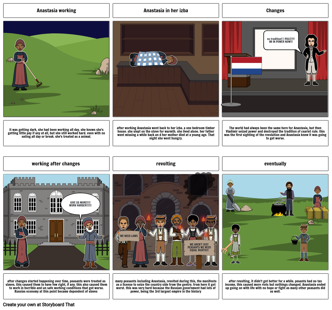 the Russian revolution-----Amirha Alawi Storyboard