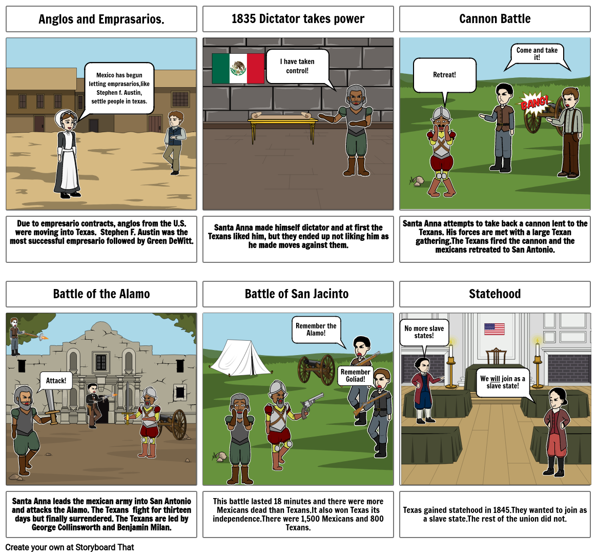 texas-history-storyboard-by-6639f7ea