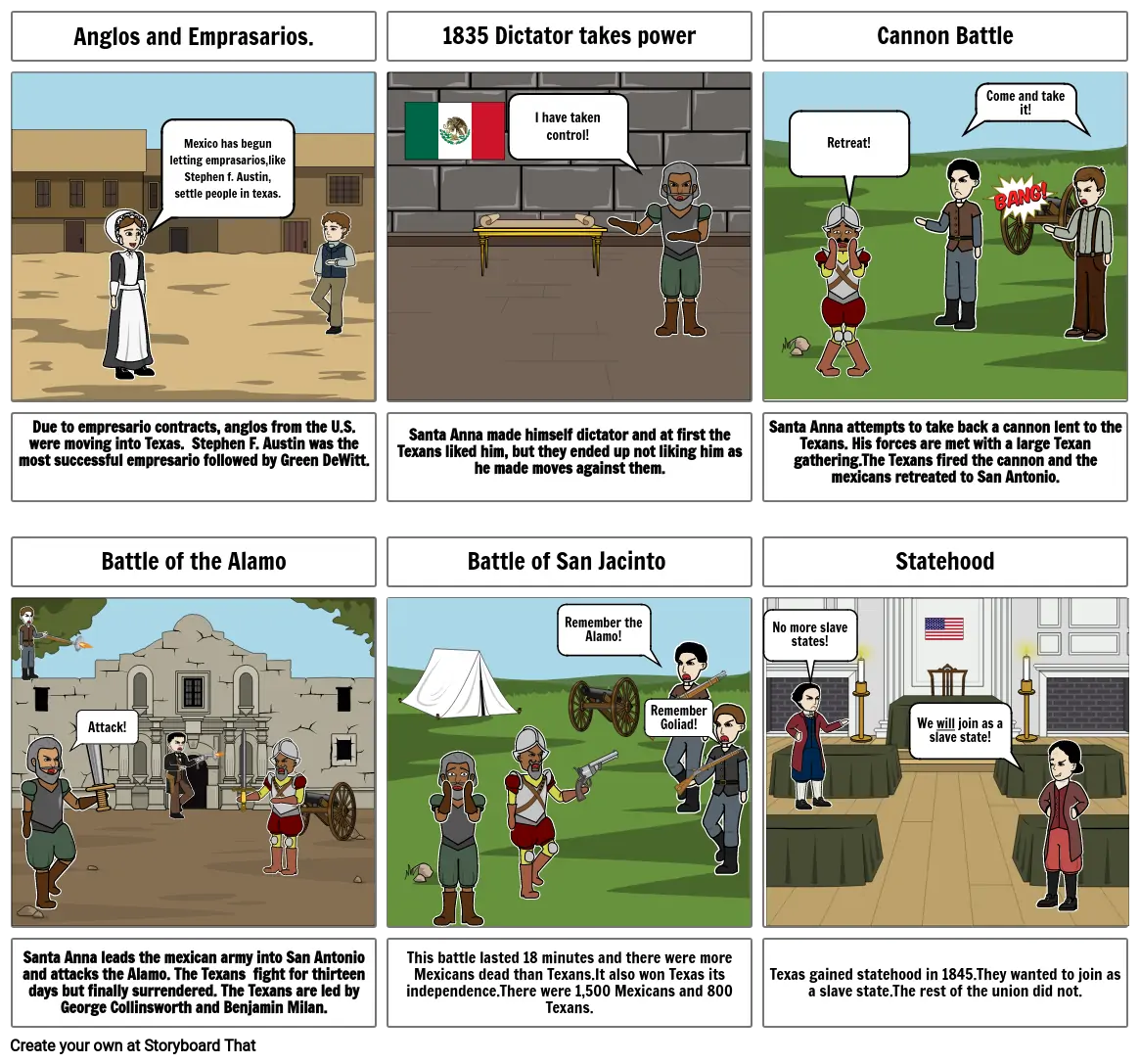 Texas history Storyboard by 6639f7ea