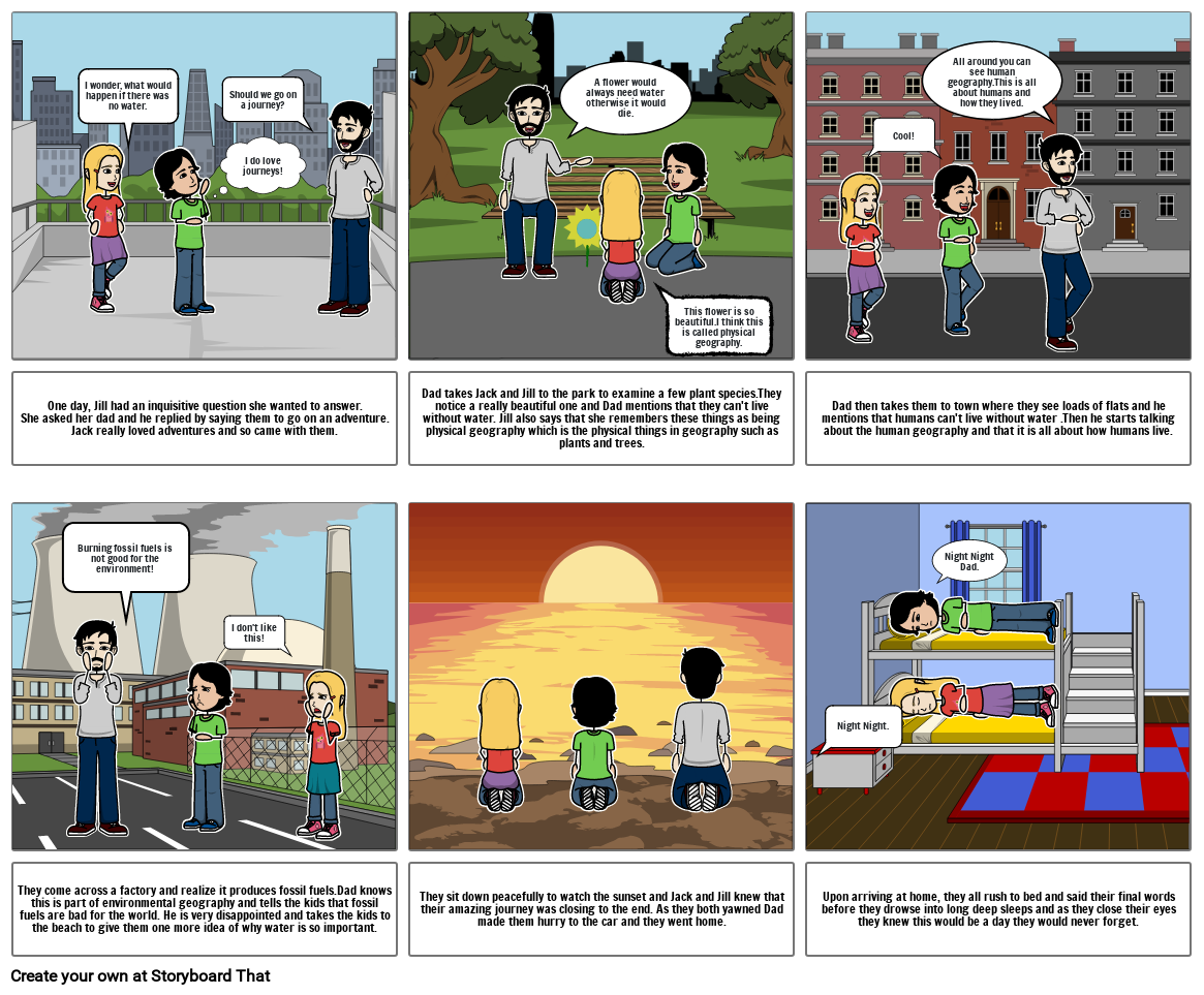 Geography Storyboard By 66823ecc