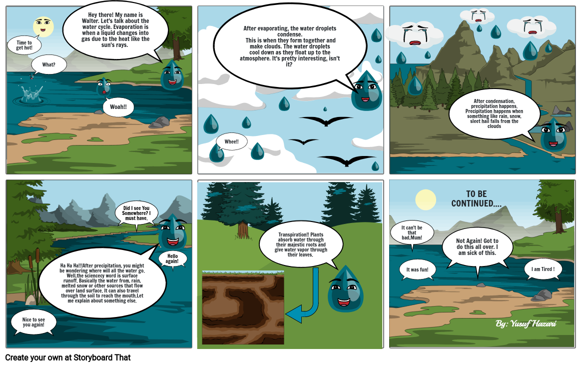 Water Cycle Storyboard By 66823ecc