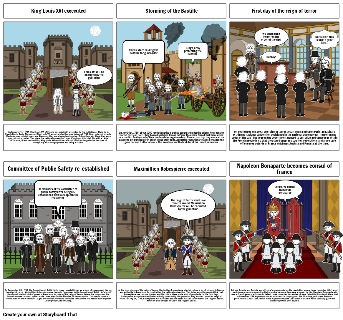 French Revolution Storyboard por 6686a057