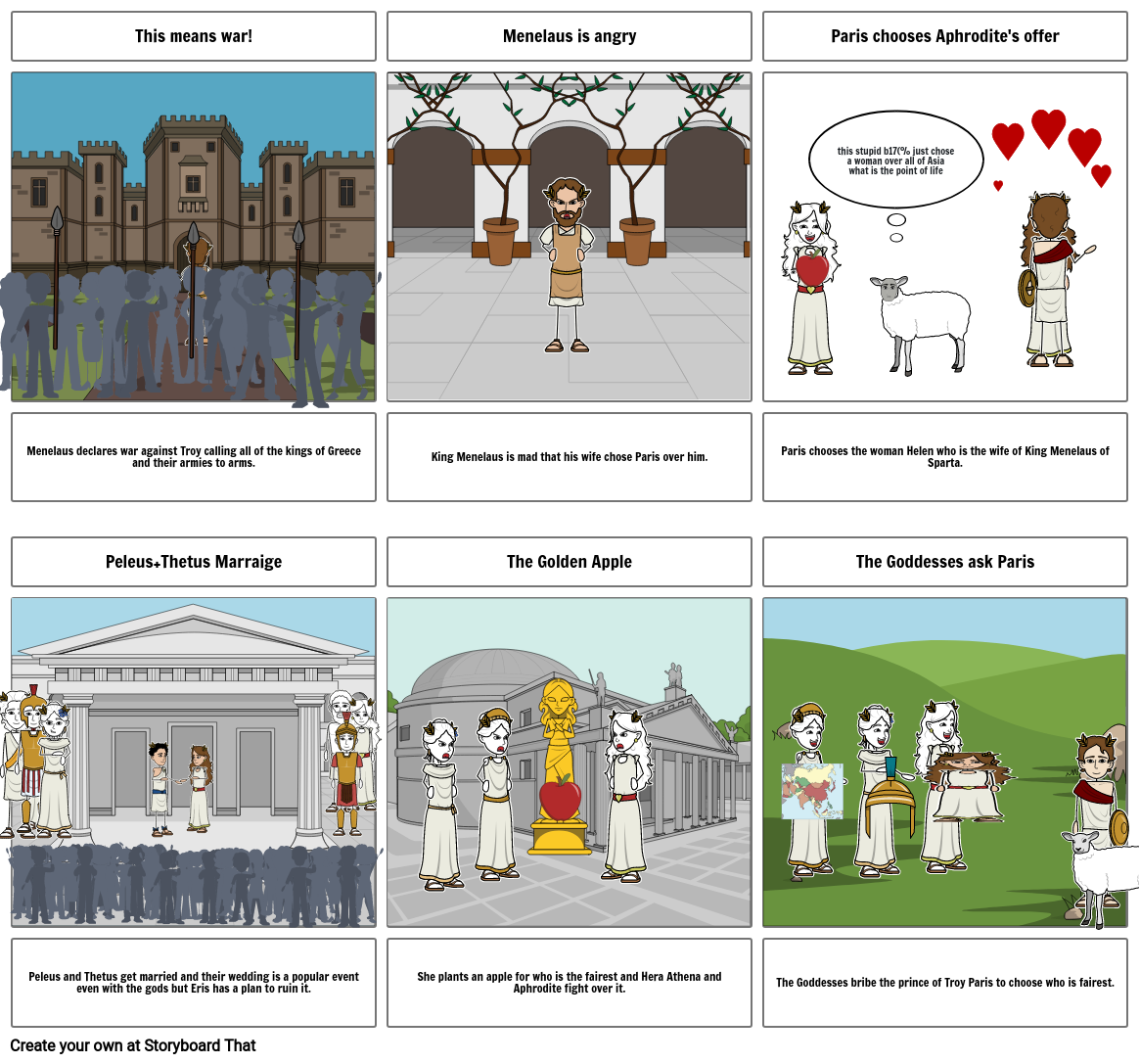 the Iliad Storyboard by 6691c451