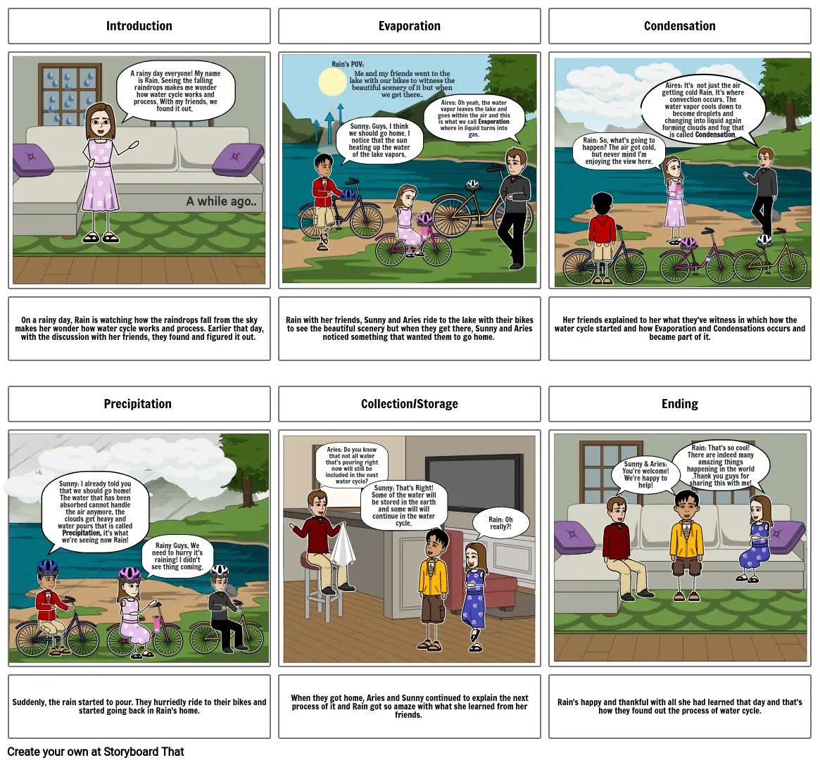 Water Cycle Storyboard Por 66b9b31f 1841