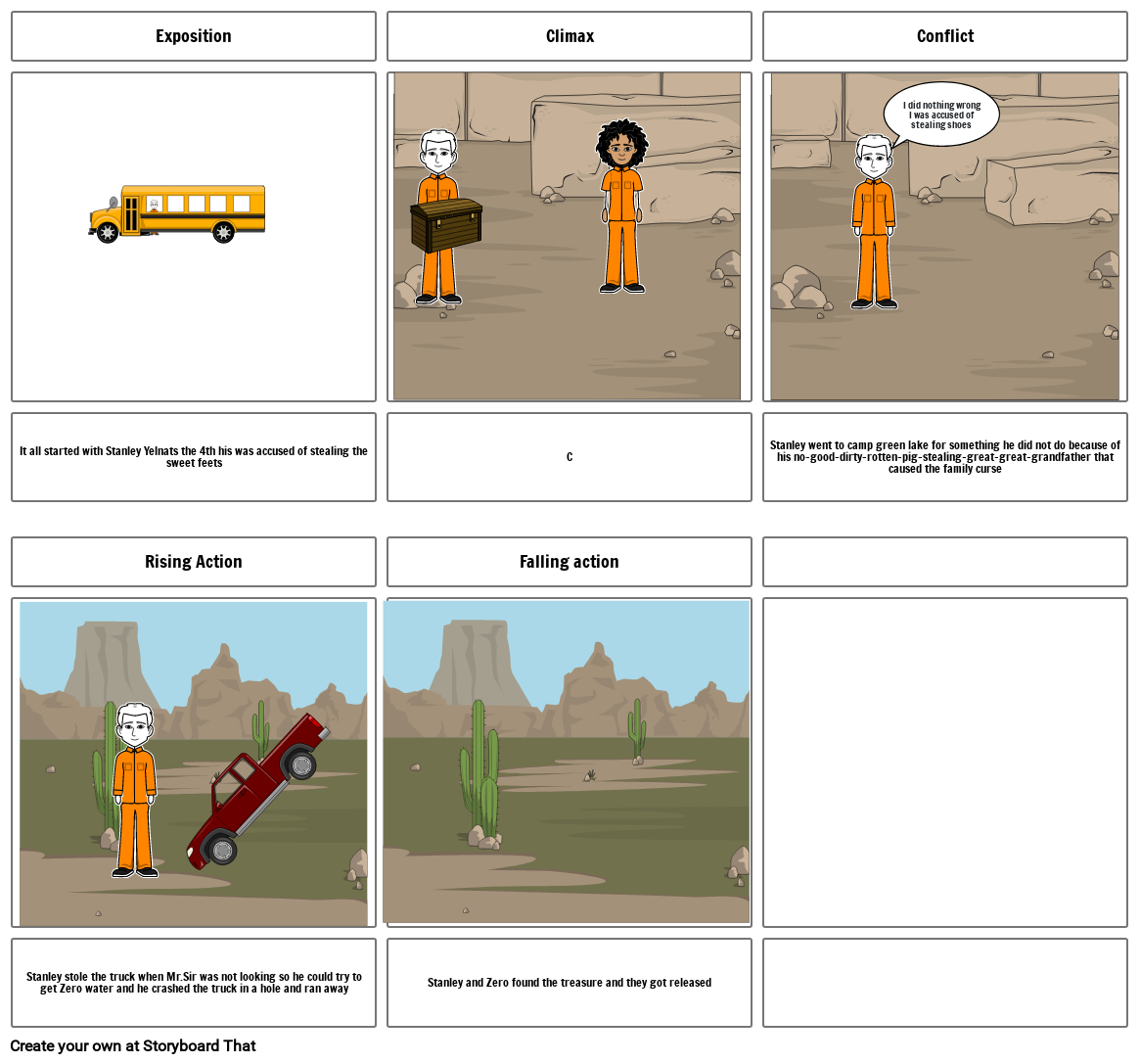 holes-plot-brylee-jones-storyboard-by-66c1fd5f