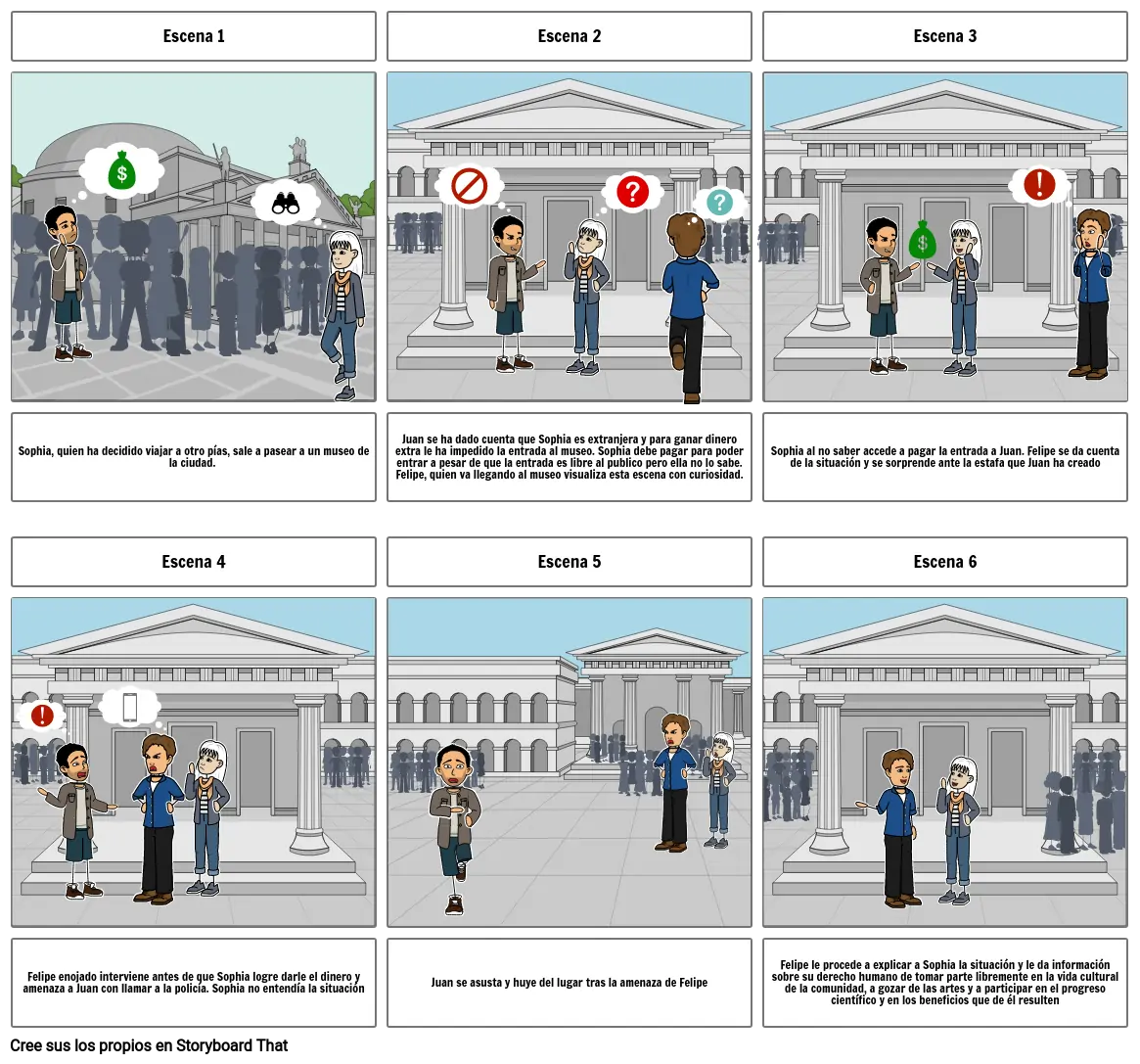 Derechos Humanos