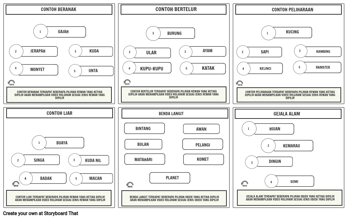 storyboard-aplikasi-holoducation-storyboard-by-66fed2f5