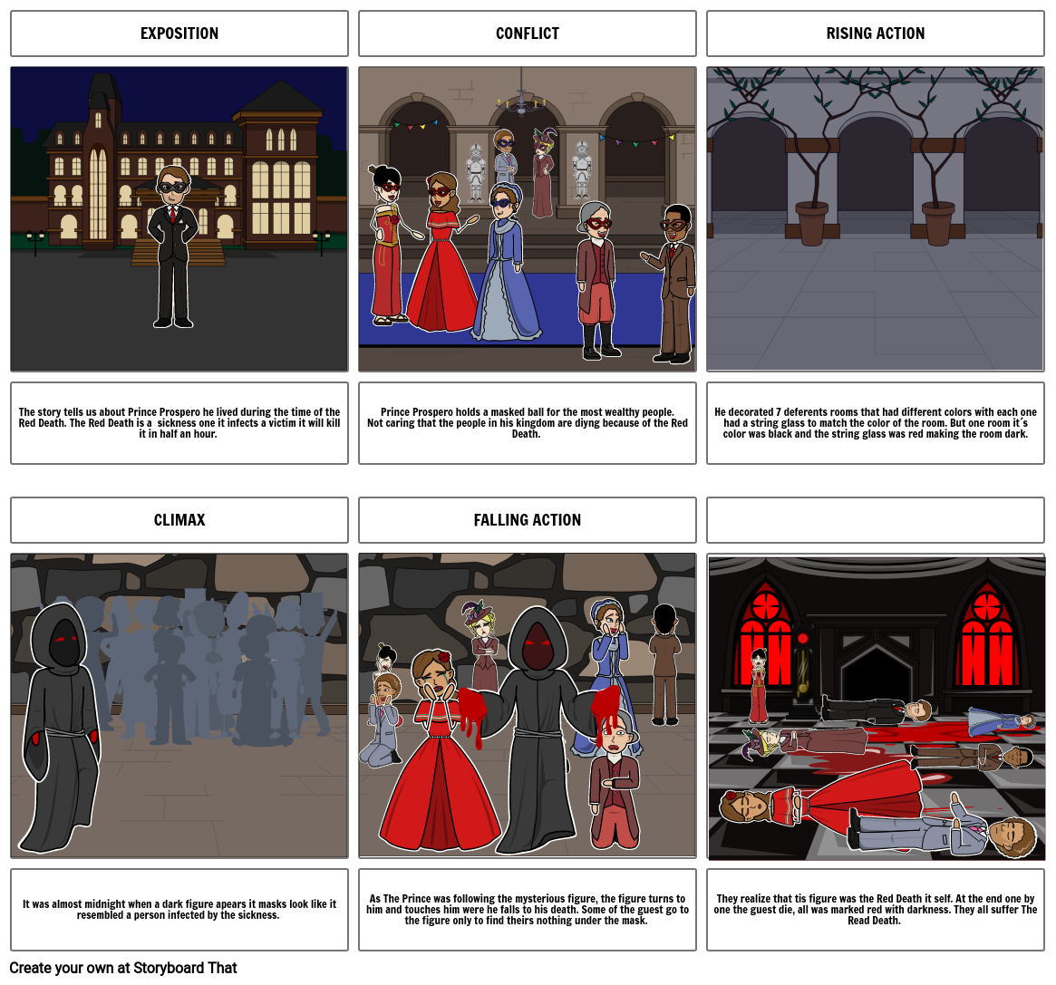 the-mask-of-the-red-death-storyboard-by-67092a6a