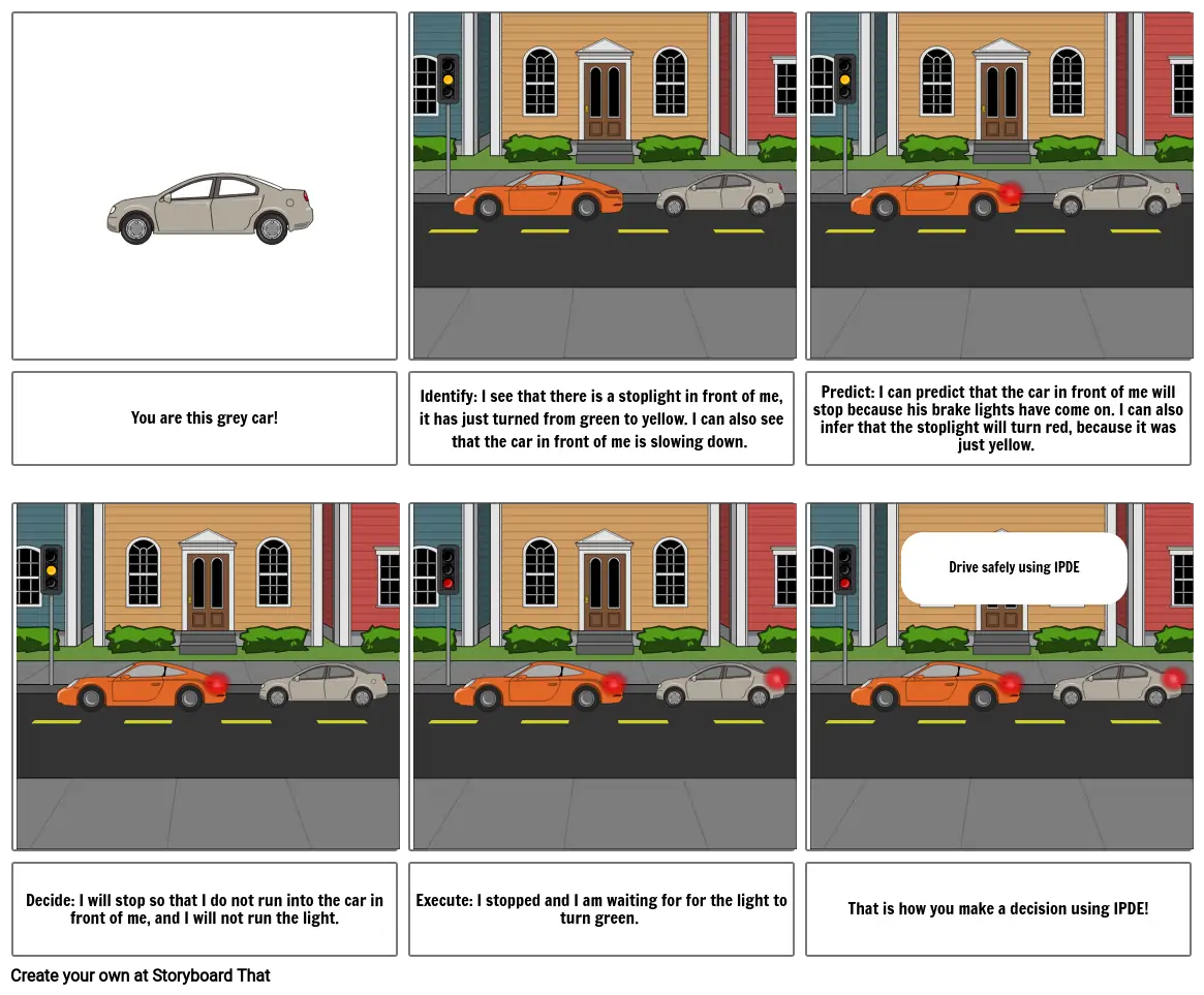 Driver&#39;s Ed Storyboard IPDE