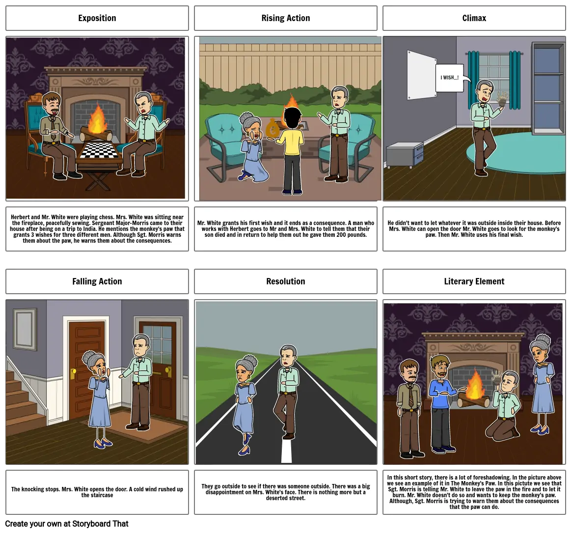 ELA II Storyboard