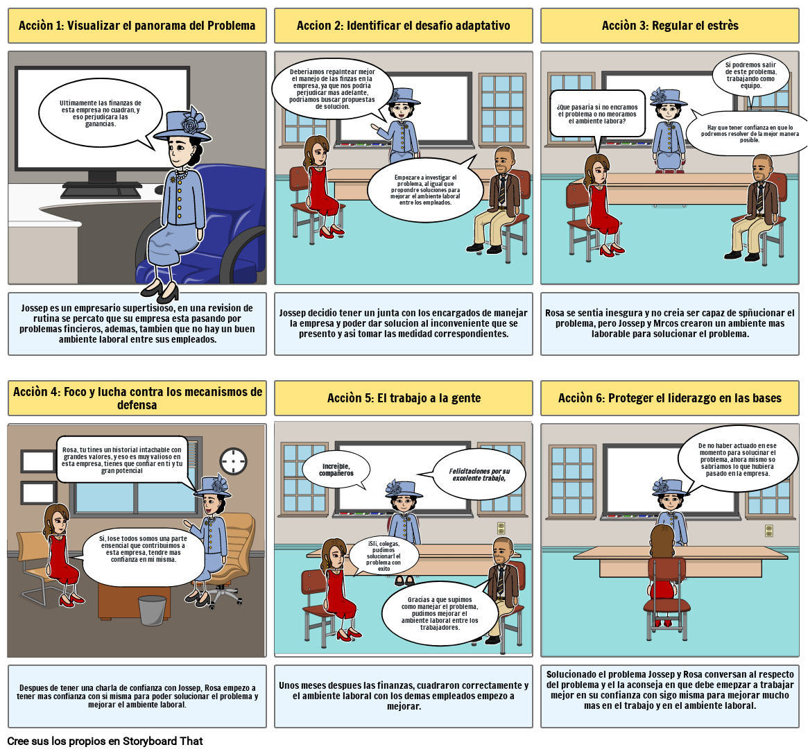 STORYBOARD TUTORIA