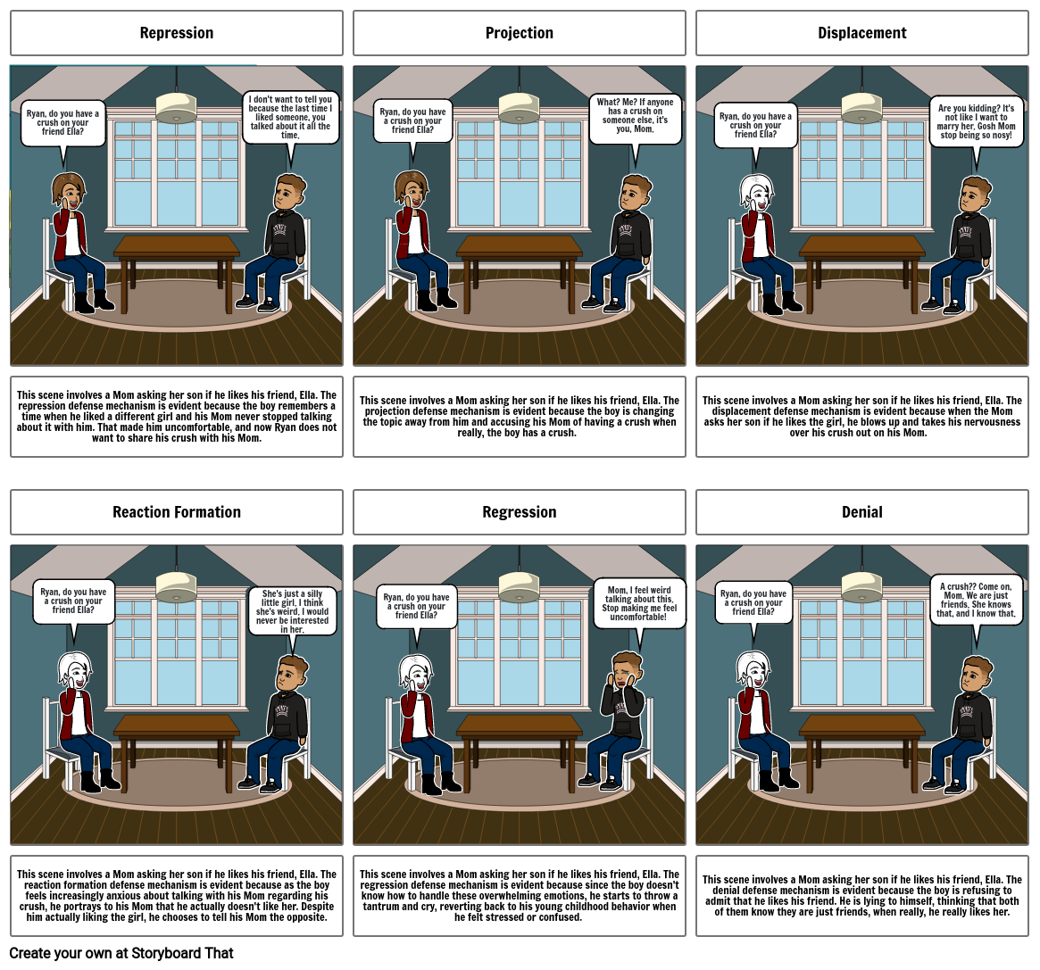 Psychodynamic Perspective Storyboard