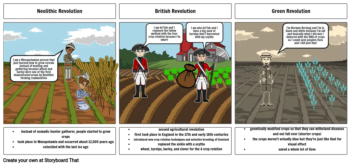 agricultural revolutions