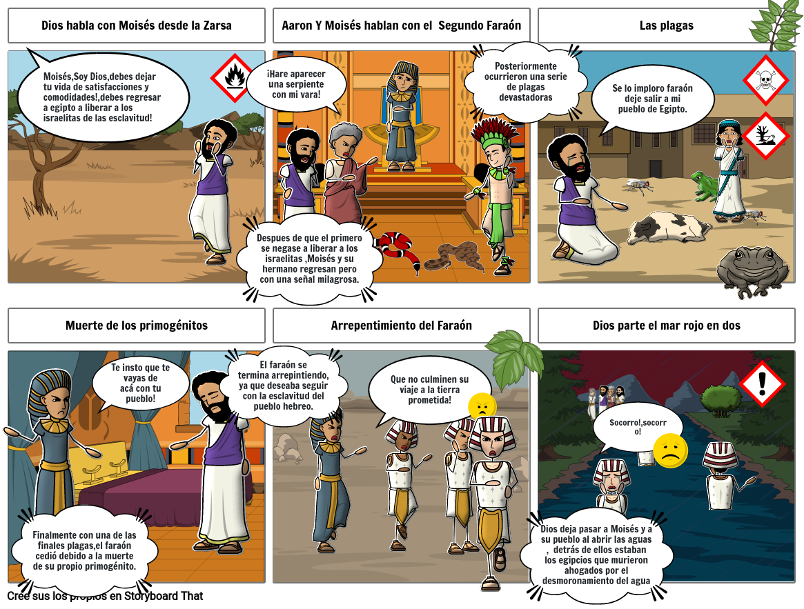 Moises Y Los 10 mandamientos