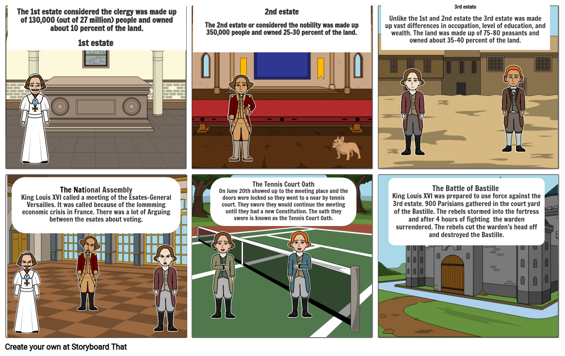 French Revolution Storyboard Storyboard By 6784fd28