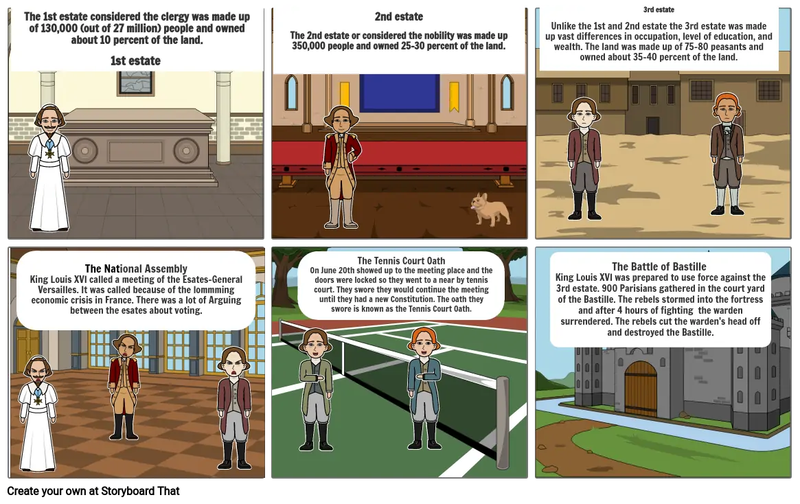 French revolution storyboard