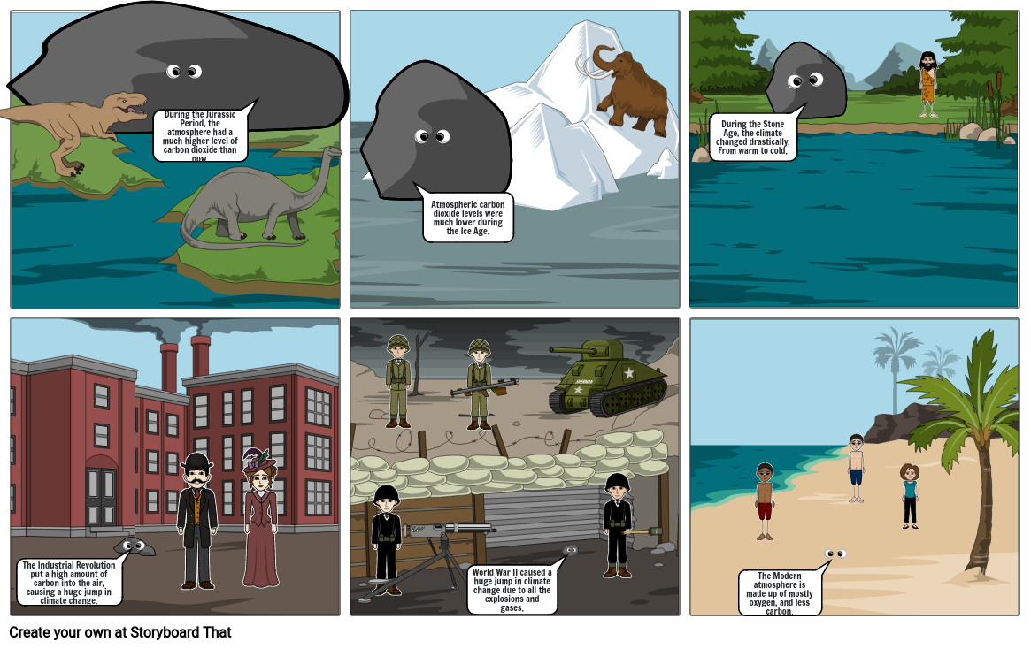 development-of-the-earth-s-atmosphere-storyboard