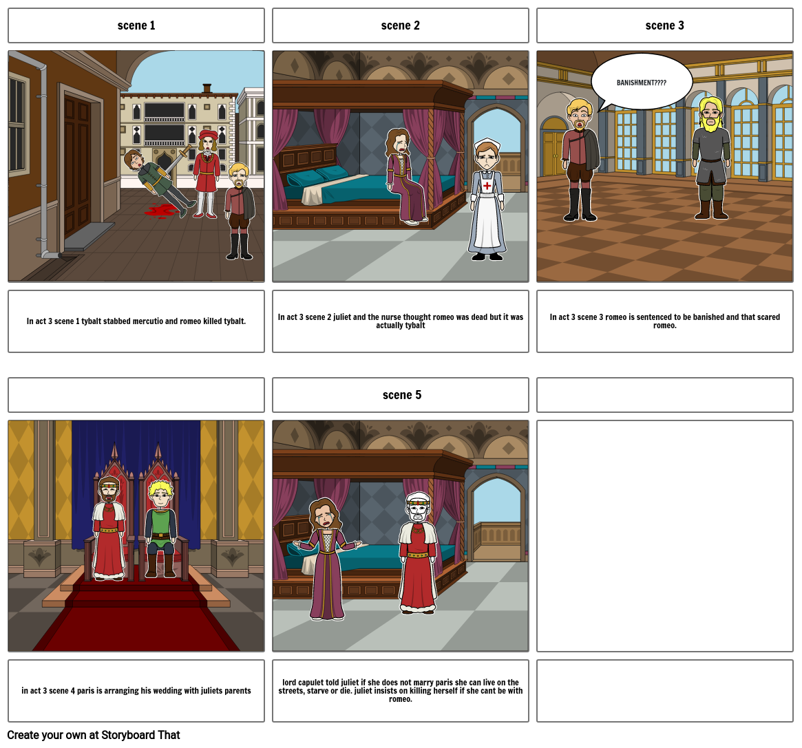 act 3 summary Storyboard by 67bb4f56