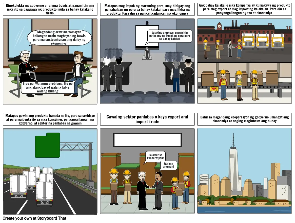 Relation of Financial institution, Government, External Sector