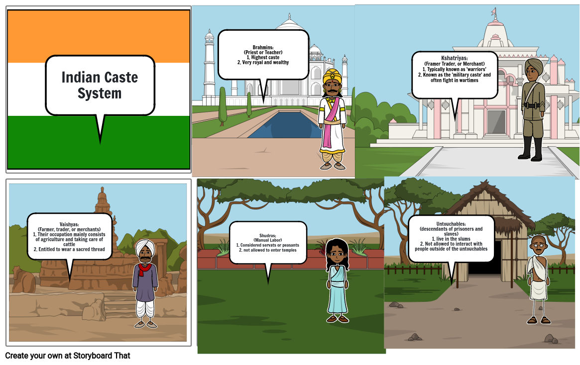 indian-caste-system-storyboard-by-67ea5b3b