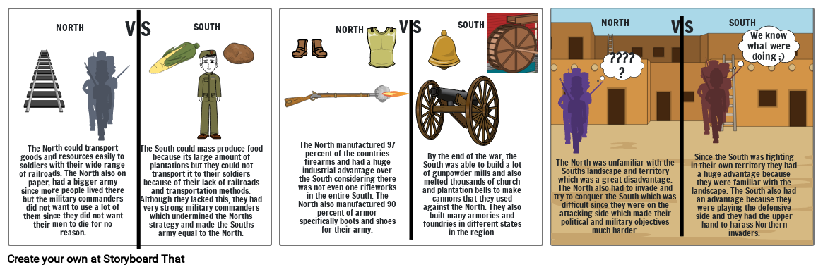 north vs south