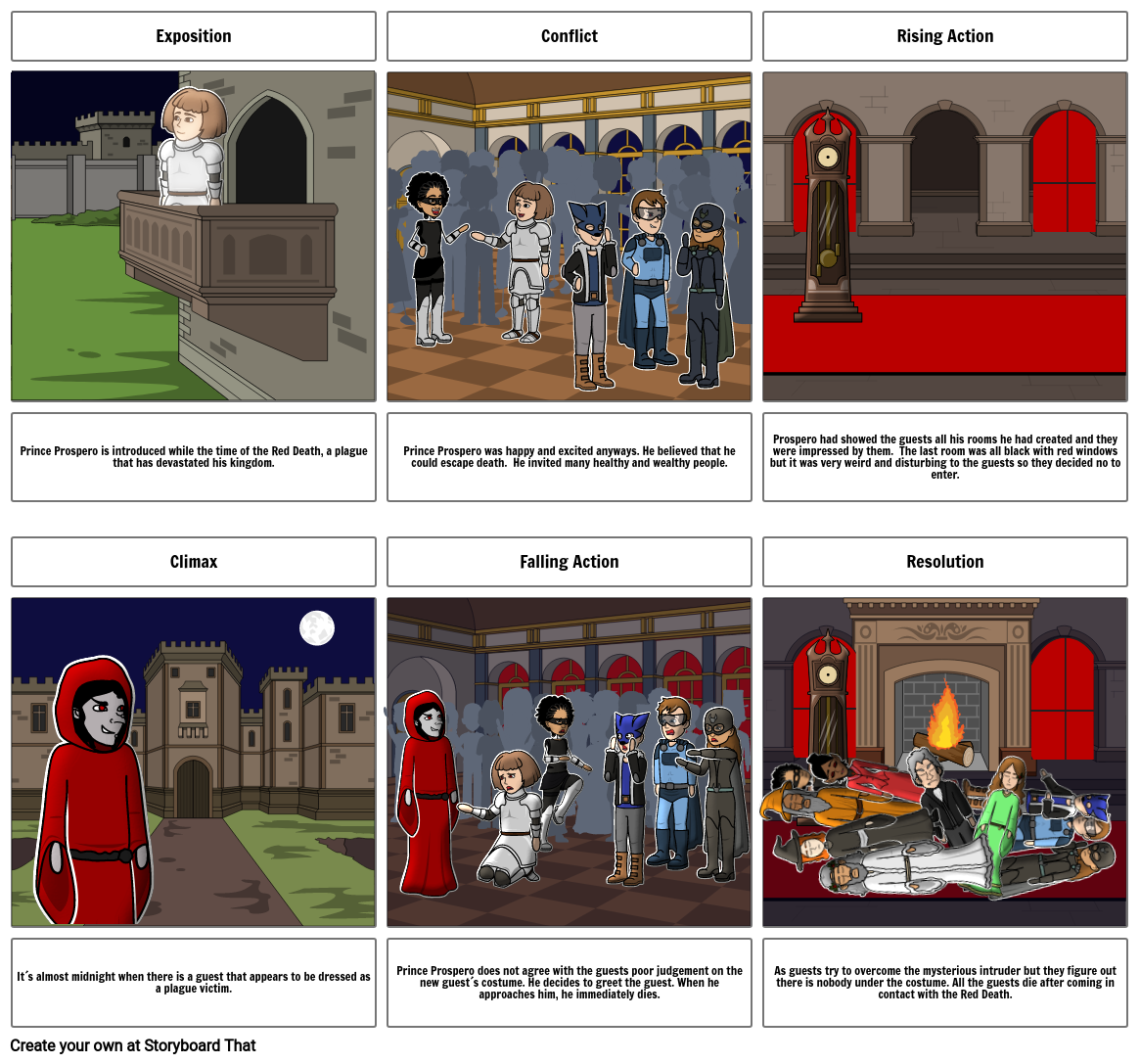 The Red Death Storyboard by 68584ec2