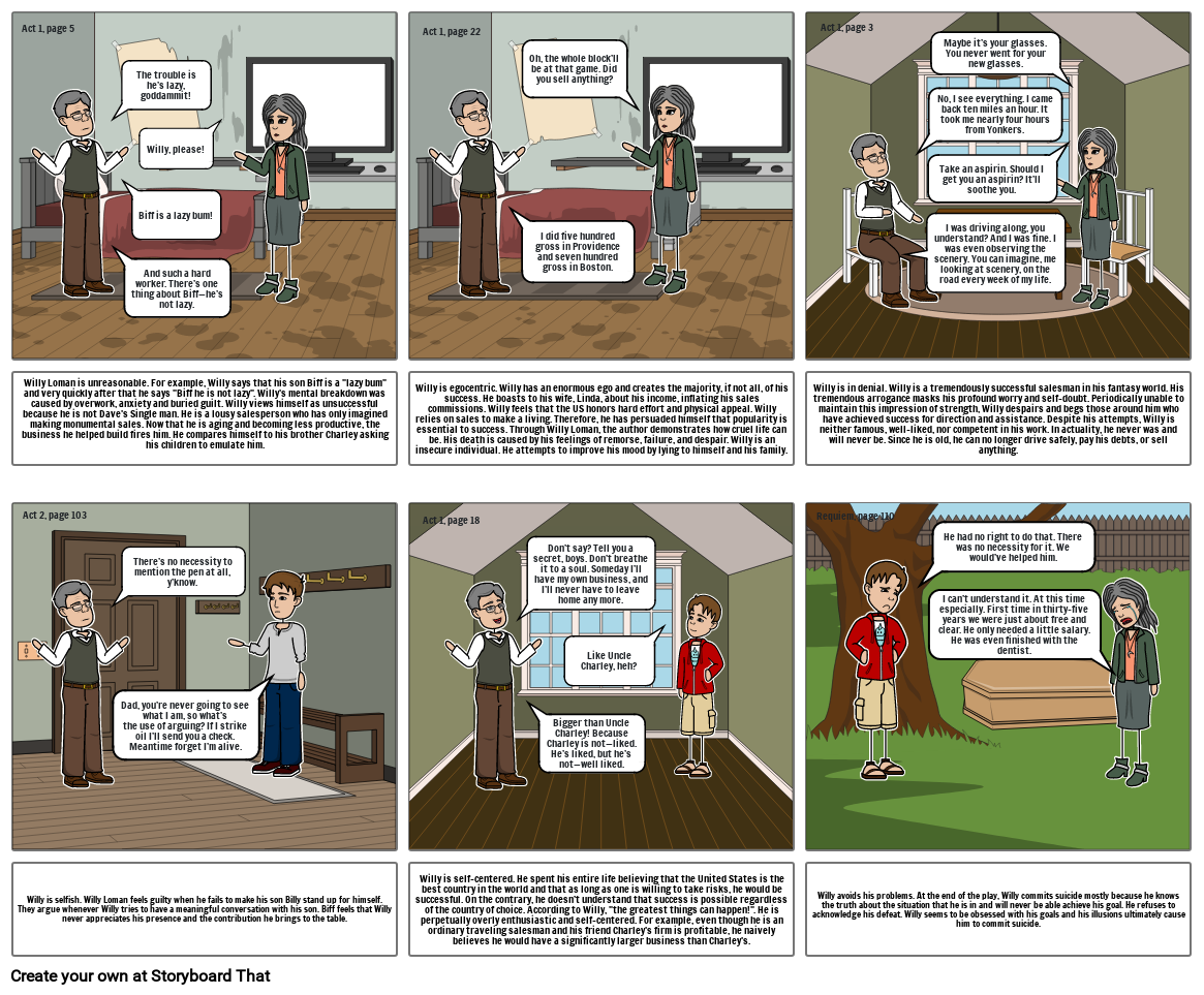 Jeanell - english - Week 4 Activity 1: Storyboarding Willy Loman