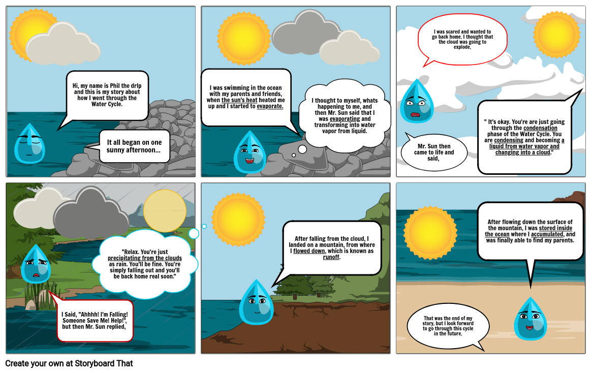 Biogeochemical Cycles Story