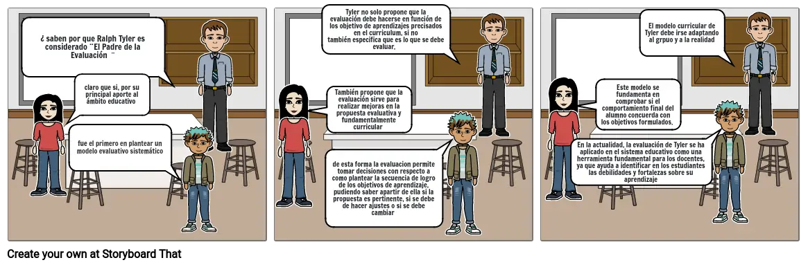 Evaluación del aprendizaje