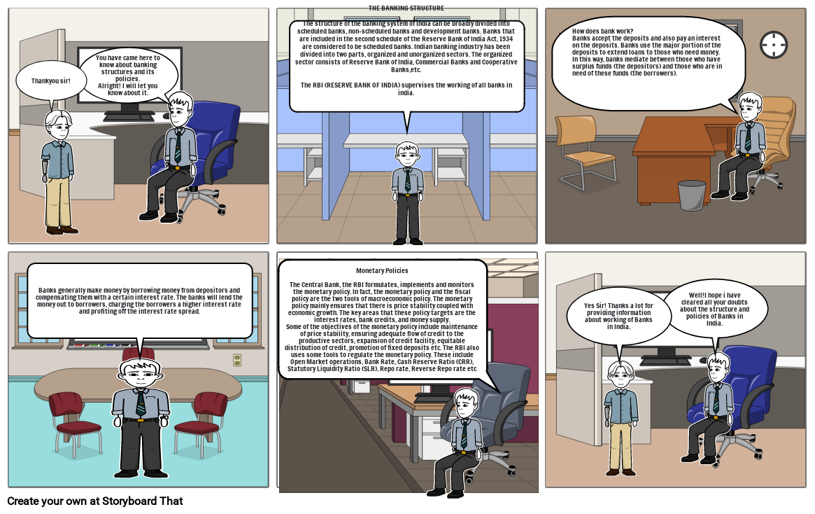 COMIC STRIP ON BANKING STRUCTURE AND ITS POLICIES IN INDIA