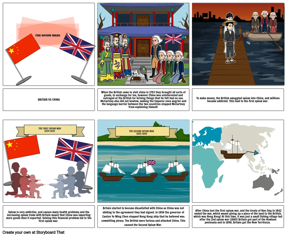 The relationship between China and Britain