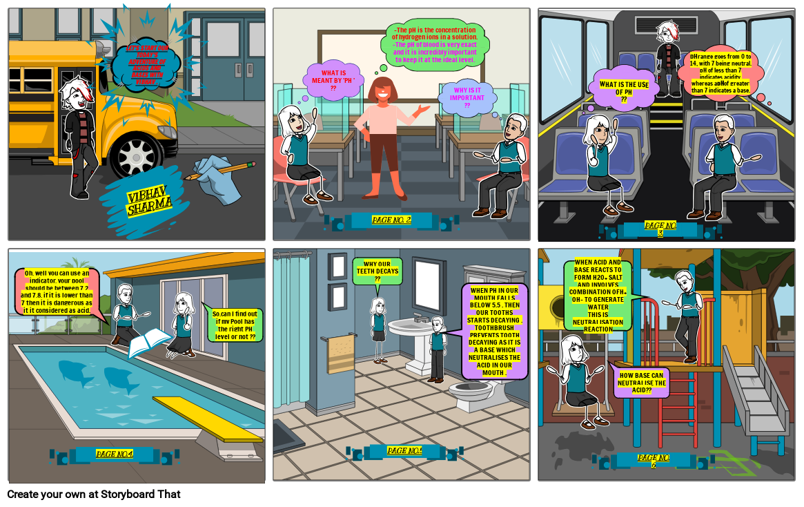 comic strip depicting Importance of acids,bases and salts in our daily life