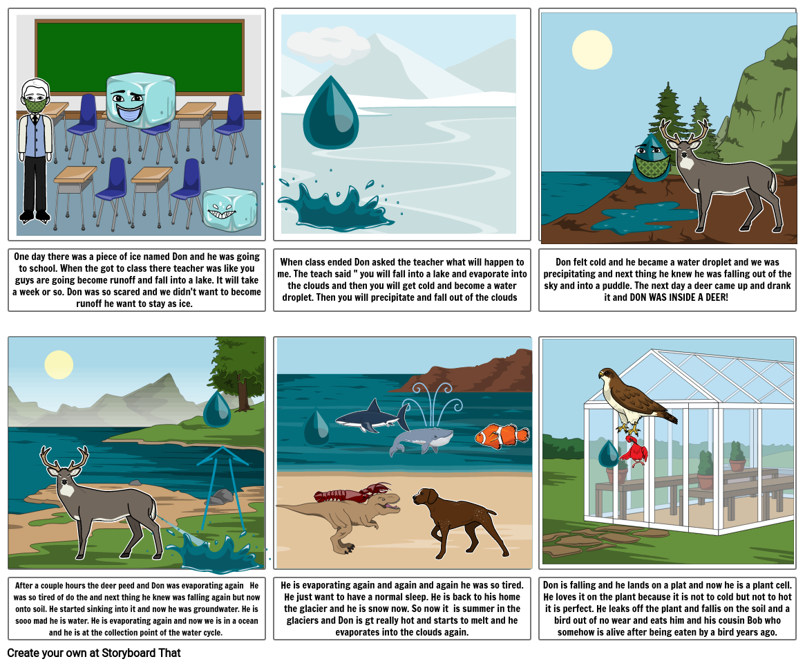 mason-s-water-cycle-storyboard-by-691e03f5