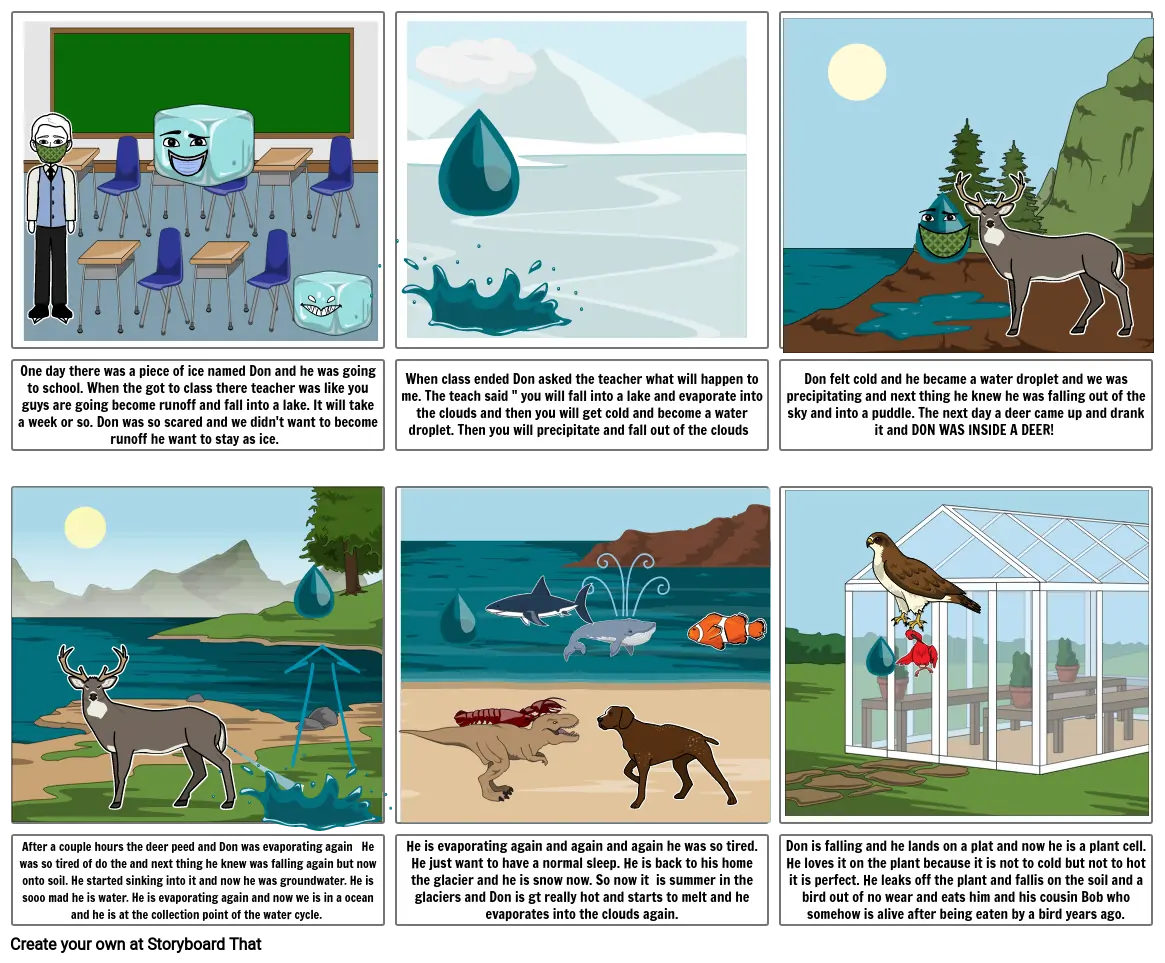 Mason&#39;s Water Cycle