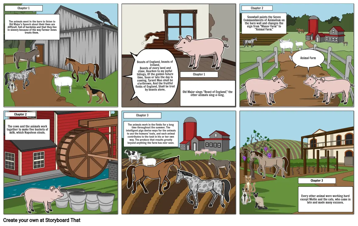 Animal Farm Summary Chapter 1-5 Storyboard per 6927ed44