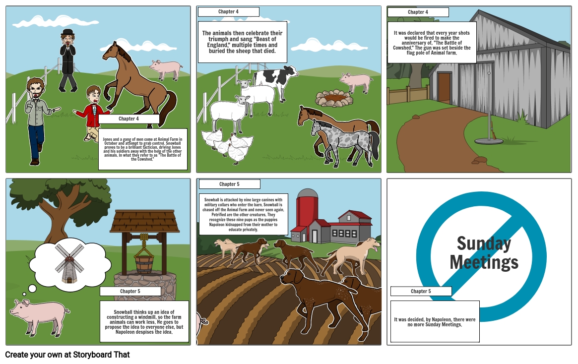 Animal Farm Summary Chapter 1 5 Storyboard By 6927ed44