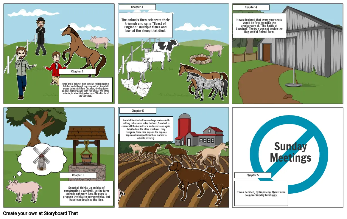 Animal Farm Summary Chapter 1-5 Storyboard by 6927ed44