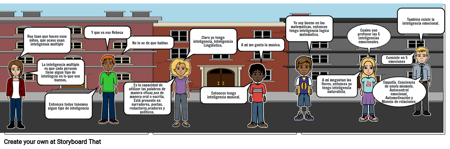 Habilidades del pensamiento