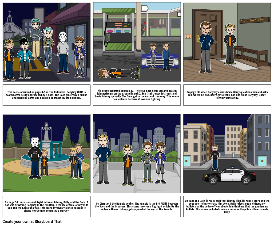 Outsiders AOL Storyboard by 69387798