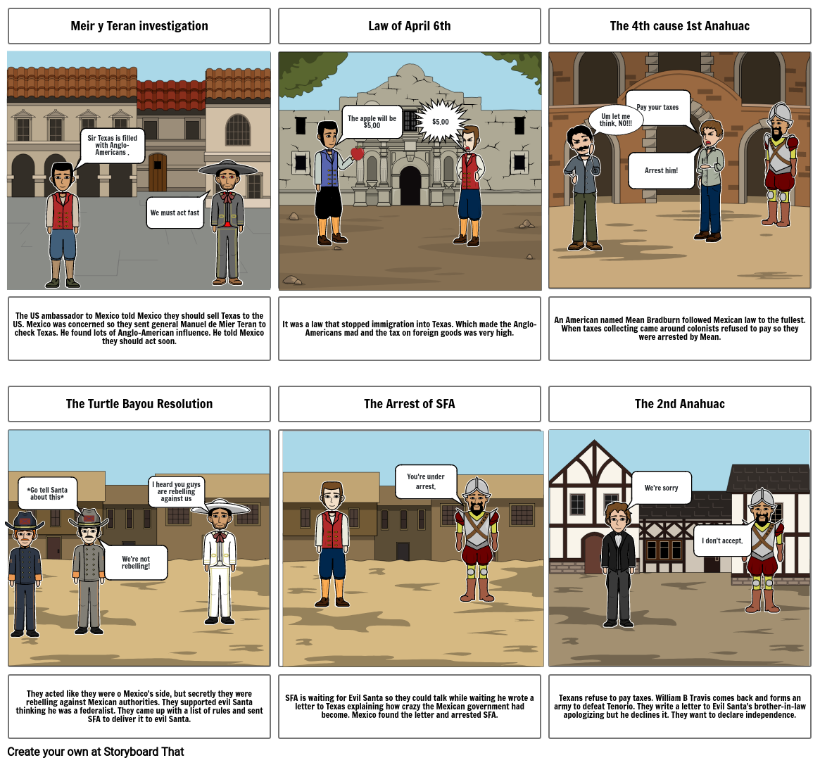 Revolution Storyboard por 694acb71