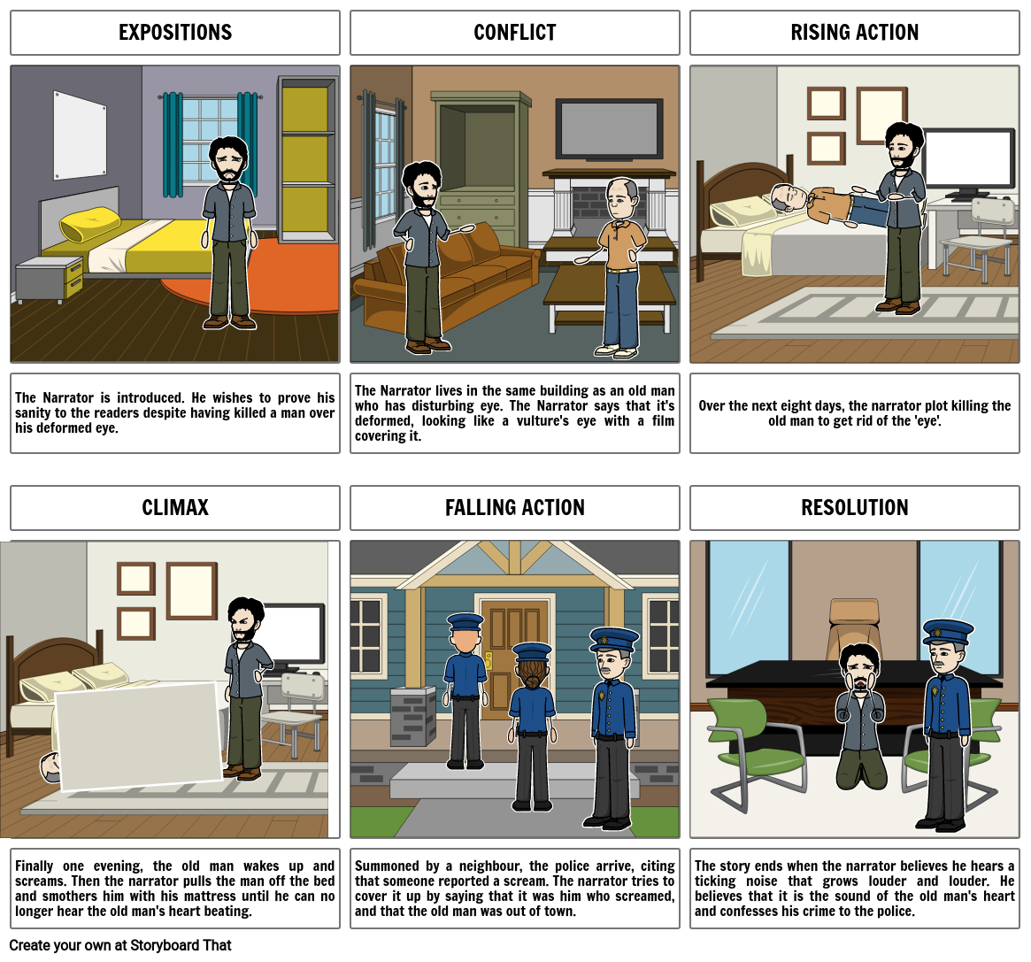 THE TELL TALE HEART Storyboard By 694e0d95