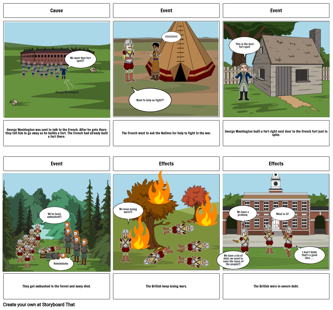 french-and-indian-war-storyboard-by-695c17c6