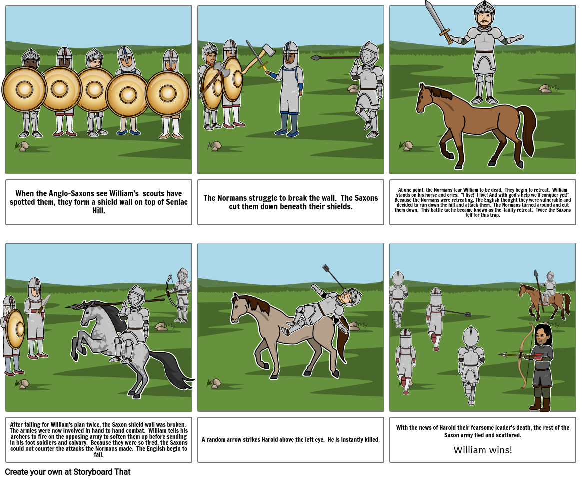 The Battle of Hastings Storyboard by 695e6573