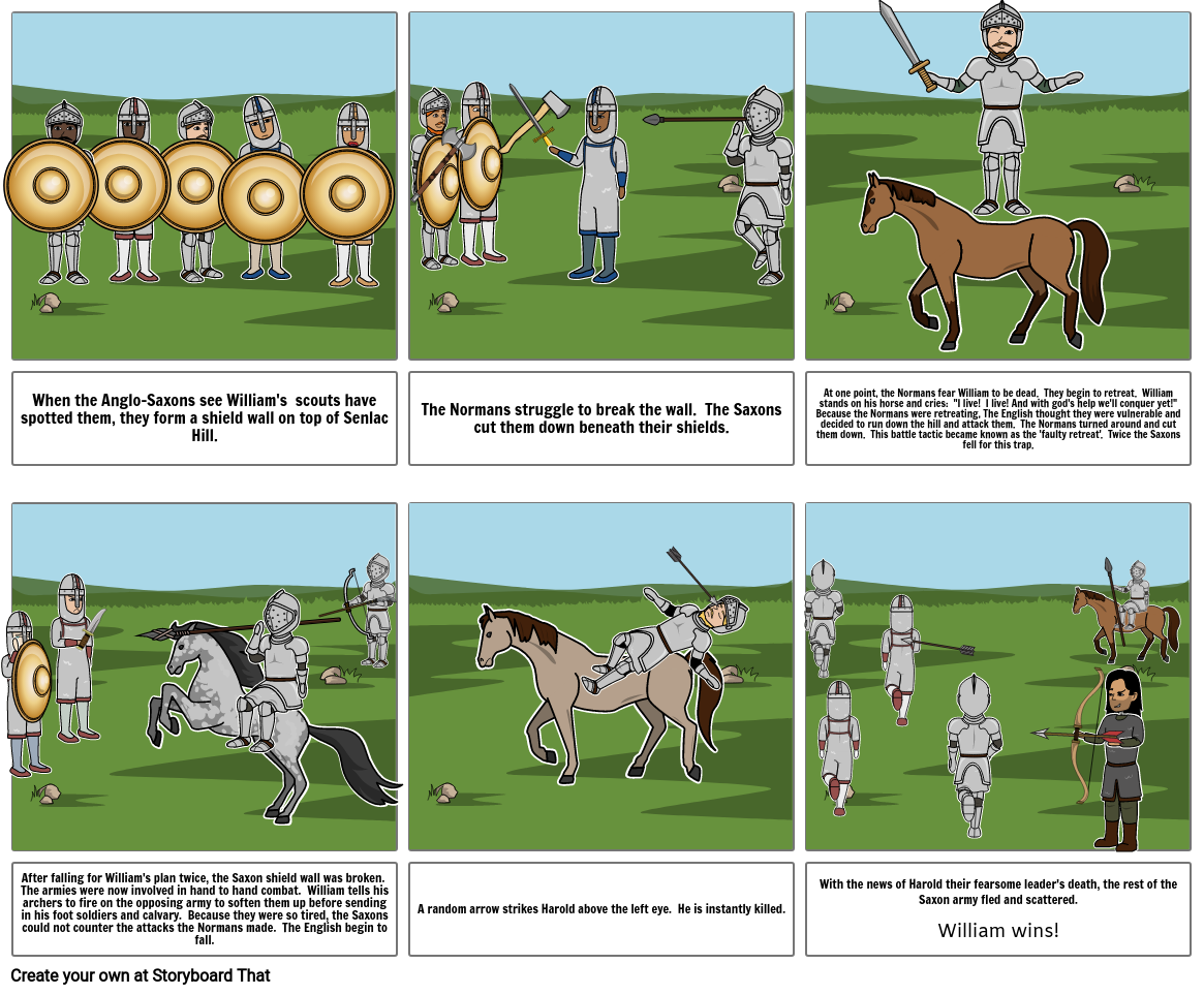 The Battle Of Hastings Storyboard By 695e6573