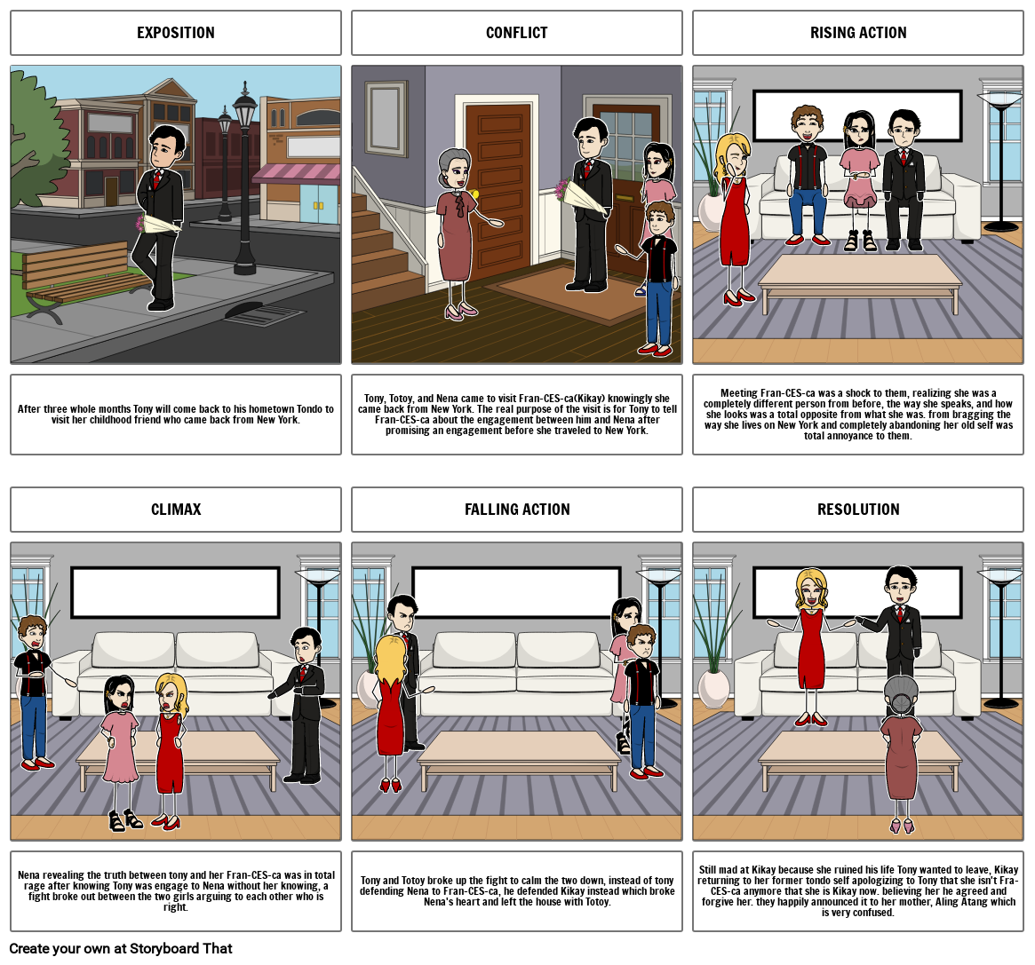 Unknown Story Storyboard por 69714206