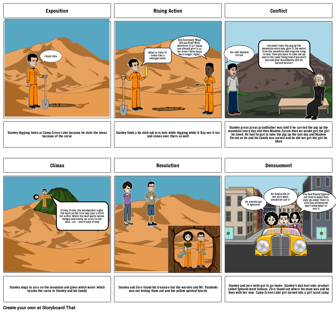 Holes Plot - Aldridge Storyboard by 6976d750