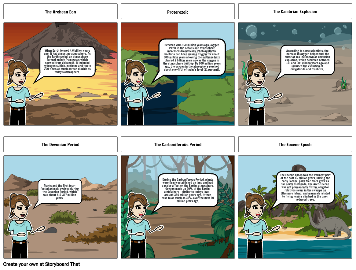 Earth’s atmospheric evolution Storyboard by 69a3e3fe