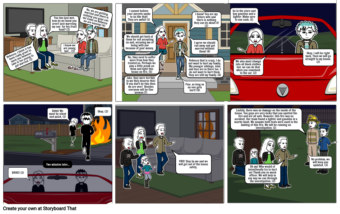 Criminal Act Storyboard- Arson