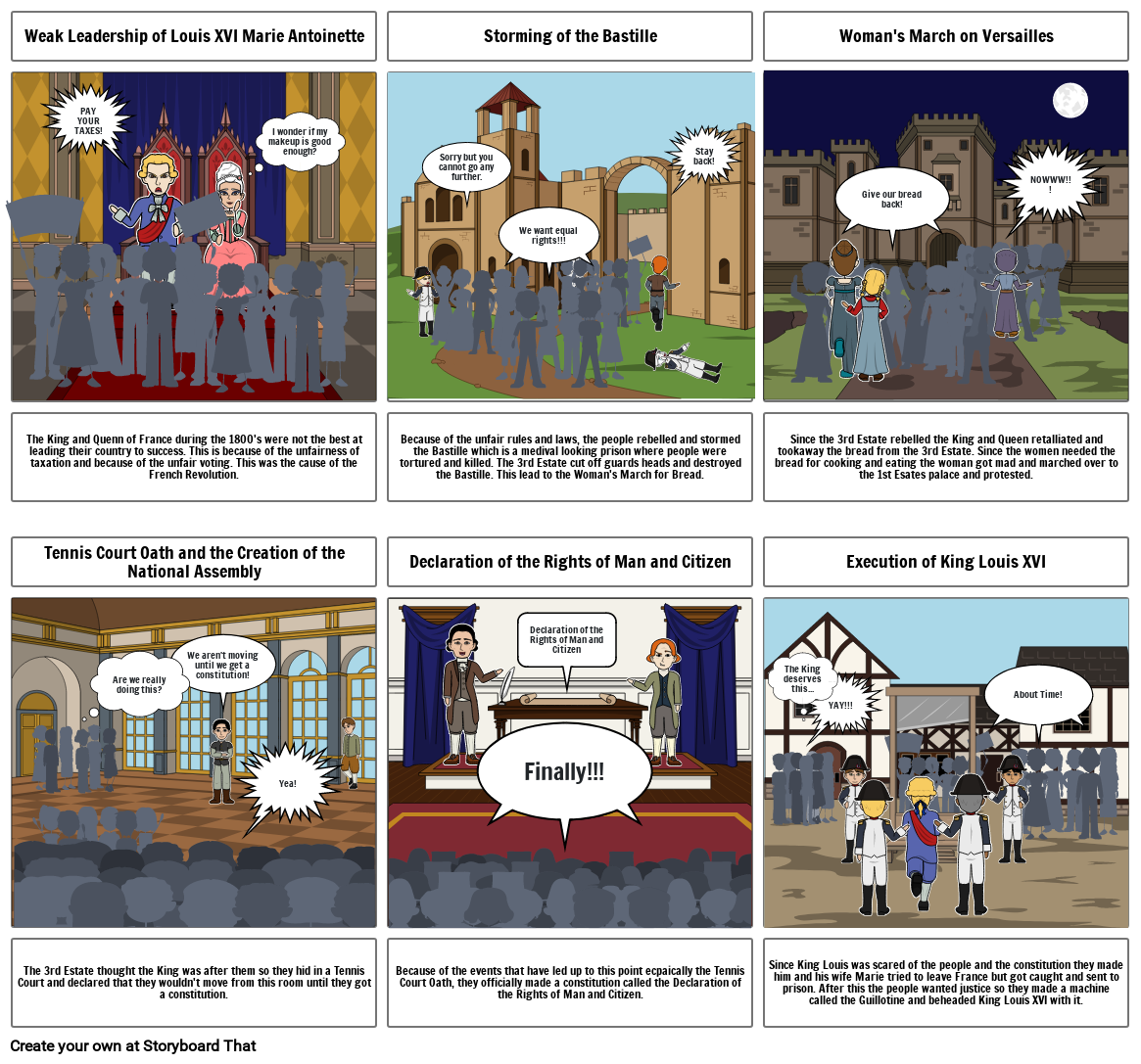 French Revolution Timeline