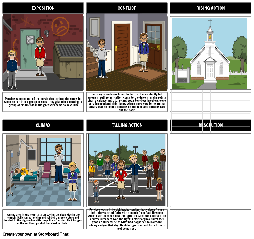 outsiders Storyboard by 6a4c6a35